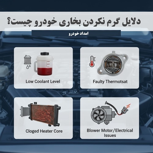 دلایل گرم نکردن بخاری خودرو چیست؟
